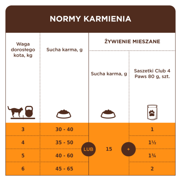 nowe zestawy (21).png