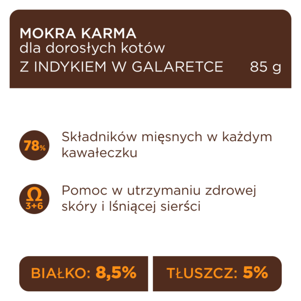 Mokra karma dla kotów z indykiem w galarecie 85g Club 4 Paws Premium