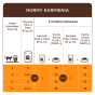Mokra karma dla kotów z makrelą w sosie 85g Club 4 Paws Premium