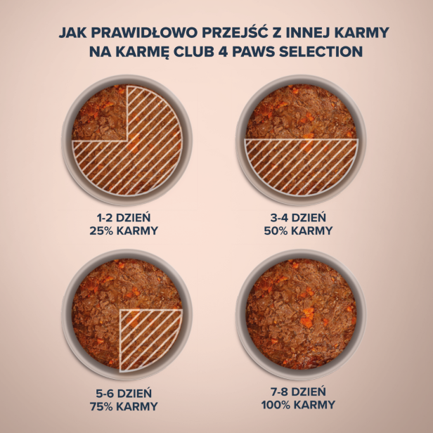 Mokra karma dla kotów z cielęciną w sosie 80g Club 4 Paws Selection