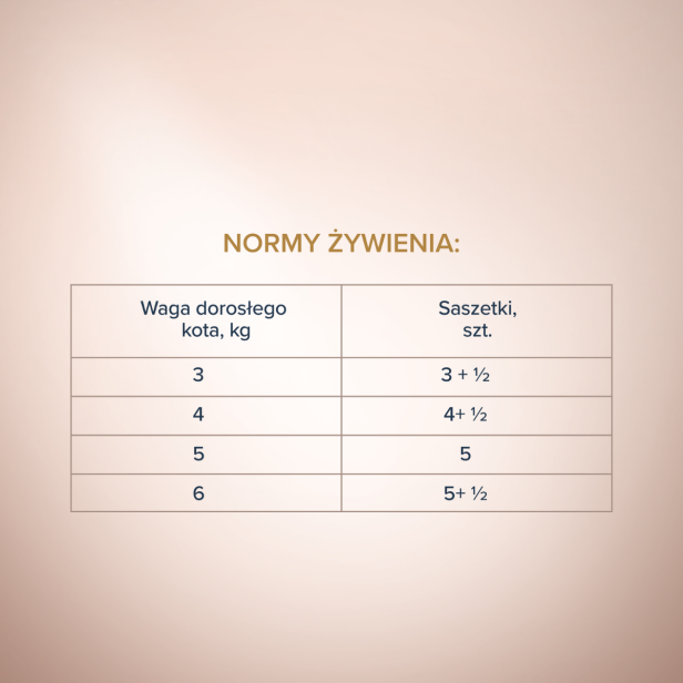 Mokra karma dla kotów z cielęciną w sosie 80g Club 4 Paws Selection